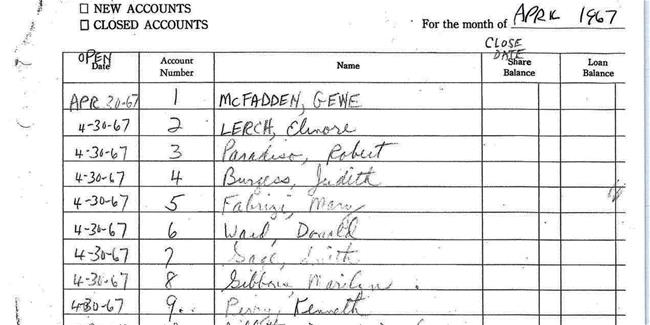 50 Years of Memories 1 Original Member List