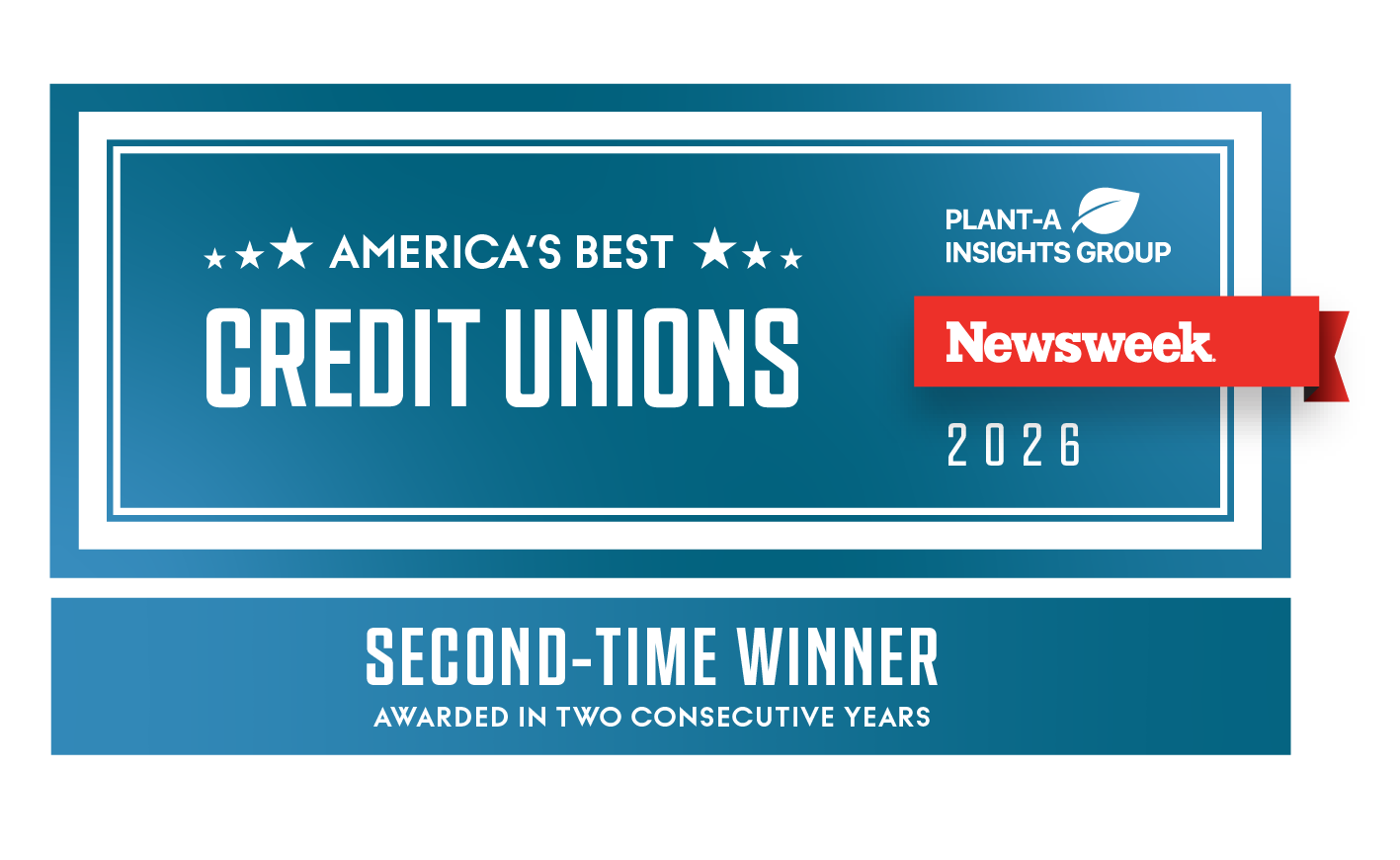 America’s Best Credit Union